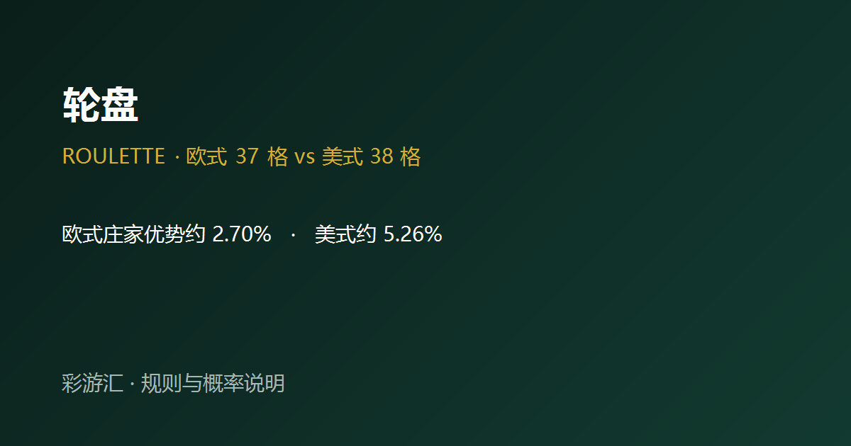 轮盘规则概览：欧式 37 格与美式 38 格